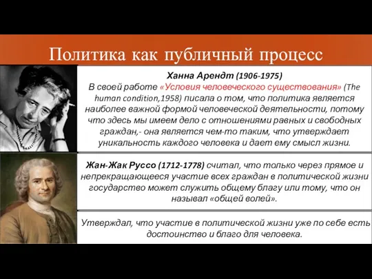 Политика как публичный процесс Ханна Арендт (1906-1975) В своей работе «Условия человеческого существования»