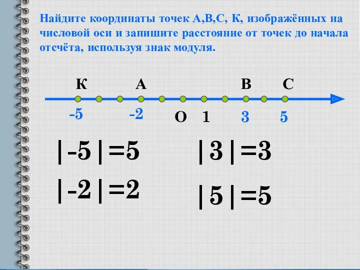 Найдите координаты точек А,В,С, К, изображённых на числовой оси и