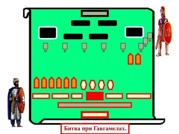 Битва при Гавгамелах.