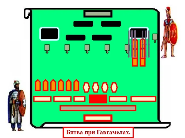 Битва при Гавгамелах.