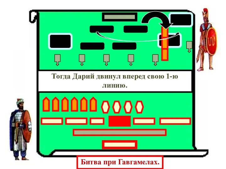 Битва при Гавгамелах. Тогда Дарий двинул вперед свою 1-ю линию.