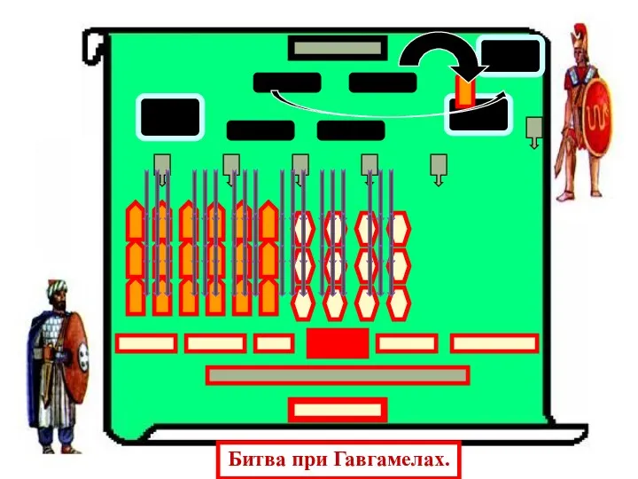 Битва при Гавгамелах.