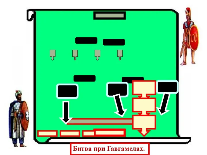 Битва при Гавгамелах.