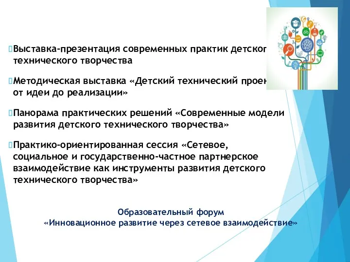 Образовательный форум «Инновационное развитие через сетевое взаимодействие» Выставка-презентация современных практик