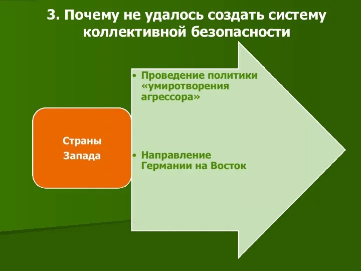 3. Почему не удалось создать систему коллективной безопасности