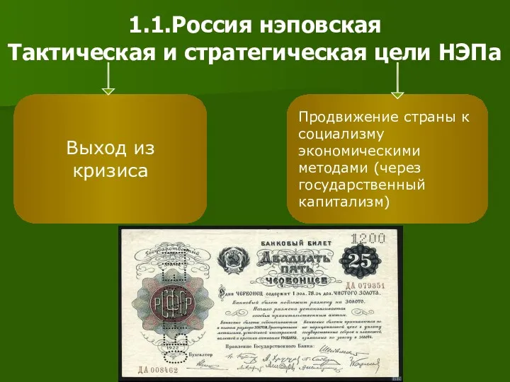 1.1.Россия нэповская Тактическая и стратегическая цели НЭПа Выход из кризиса