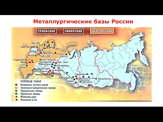 Металлургические базы России