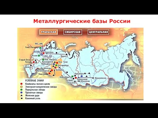 Металлургические базы России