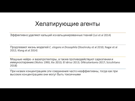 Хелатирующие агенты