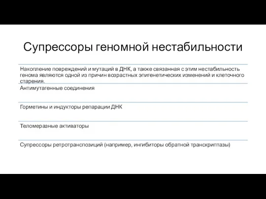 Супрессоры геномной нестабильности