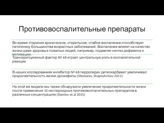 Противовоспалительные препараты