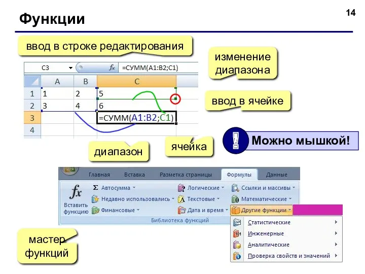 Функции ввод в ячейке ввод в строке редактирования диапазон ячейка мастер функций