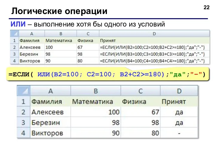 Логические операции ИЛИ – выполнение хотя бы одного из условий =ЕСЛИ( ИЛИ(B2=100; C2=100; B2+C2>=180);"да";"–")