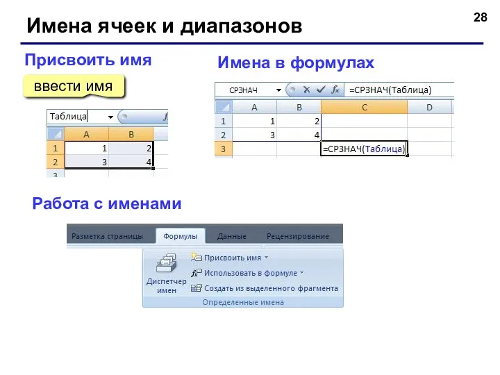 Имена ячеек и диапазонов Присвоить имя ввести имя Имена в формулах Работа с именами