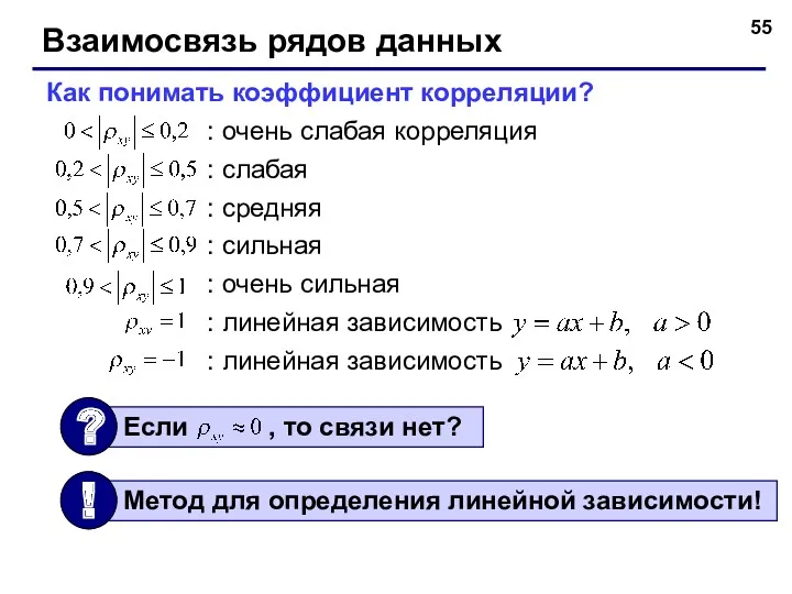 Взаимосвязь рядов данных Как понимать коэффициент корреляции? : очень слабая