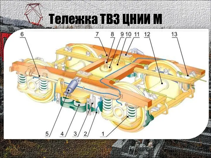 Тележка ТВЗ ЦНИИ М