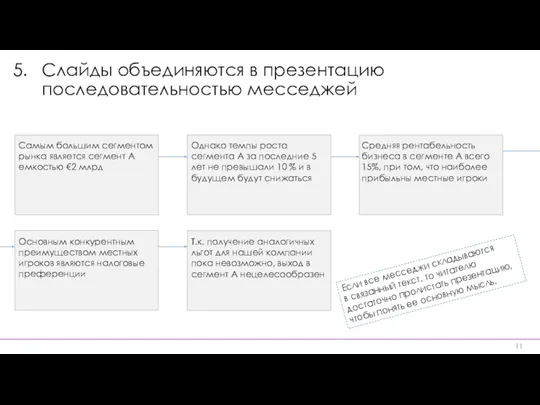 Слайды объединяются в презентацию последовательностью месседжей Самым большим сегментом рынка