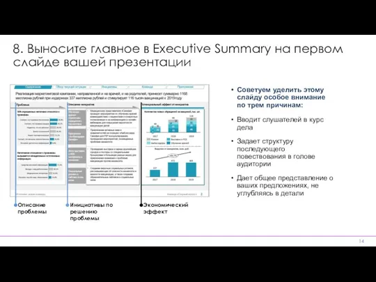 8. Выносите главное в Executive Summary на первом слайде вашей