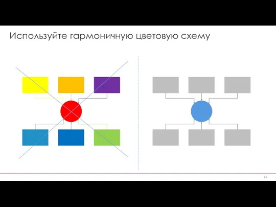 Используйте гармоничную цветовую схему