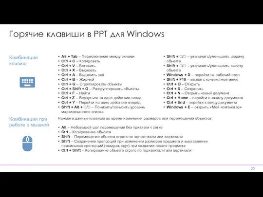 Горячие клавиши в PPT для Windows Комбинации клавиш Комбинации при