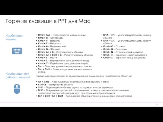 Горячие клавиши в PPT для Mac Cmd + Tab –