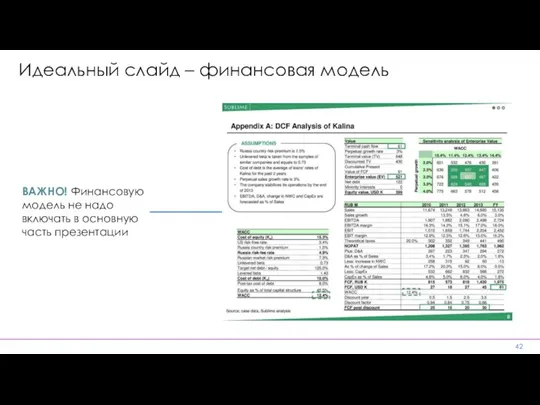 Идеальный слайд – финансовая модель ВАЖНО! Финансовую модель не надо включать в основную часть презентации