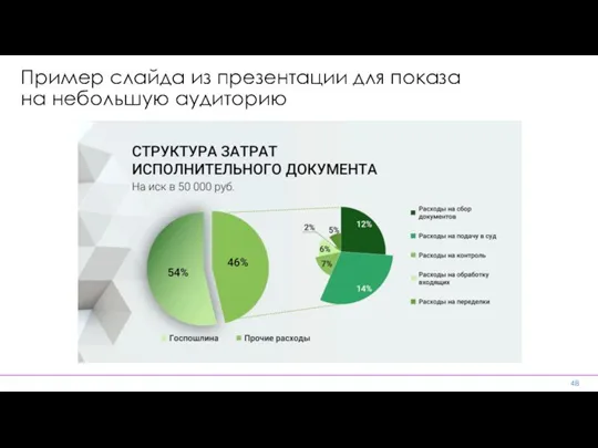 Пример слайда из презентации для показа на небольшую аудиторию