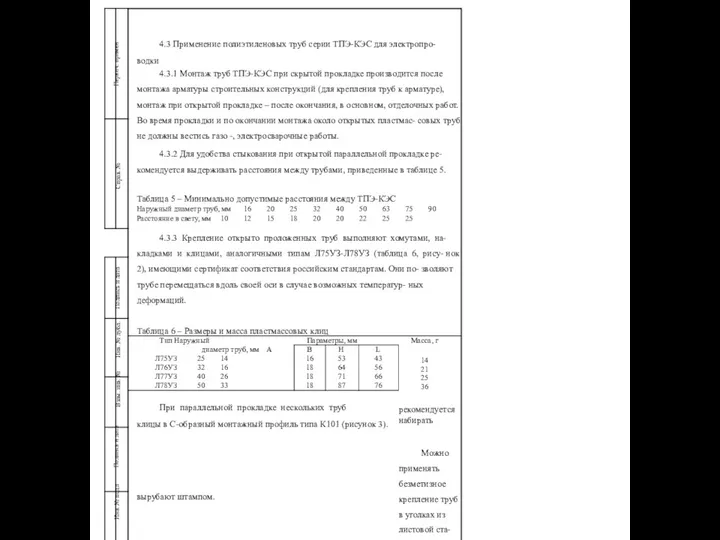 Инв. № подл Подпись и дата Взам. инв. № Подпись