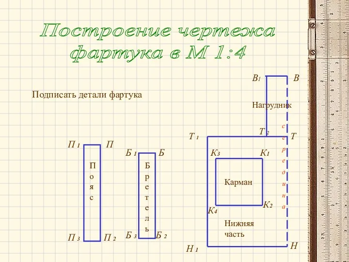 Построение чертежа фартука в М 1:4 Т 1 В Т Н В1 Т