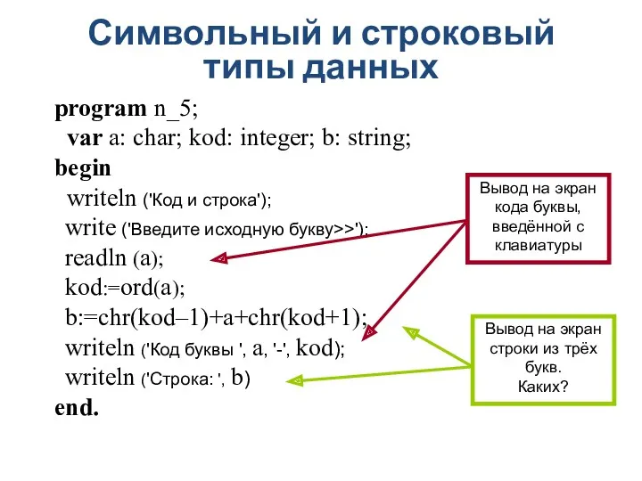 Символьный и строковый типы данных program n_5; var a: char;