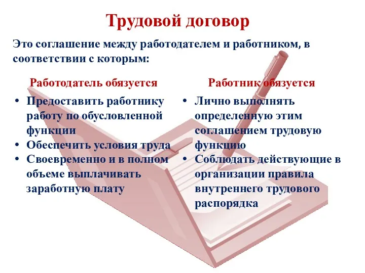 Трудовой договор Это соглашение между работодателем и работником, в соответствии с которым: