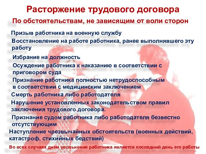 Расторжение трудового договора По обстоятельствам, не зависящим от воли сторон