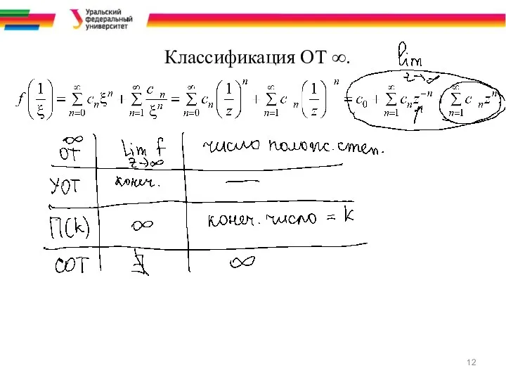 Классификация ОТ ∞.