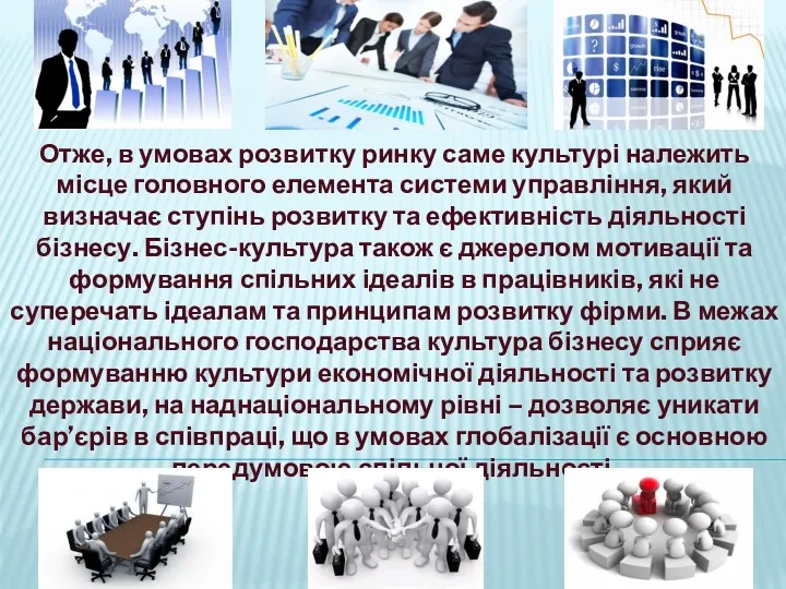 Отже, в умовах розвитку ринку саме культурі належить місце головного