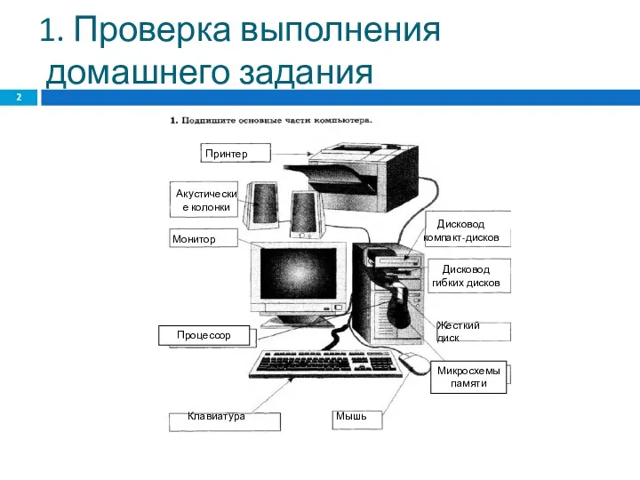 1. Проверка выполнения домашнего задания Принтер Акустические колонки Монитор Дисковод