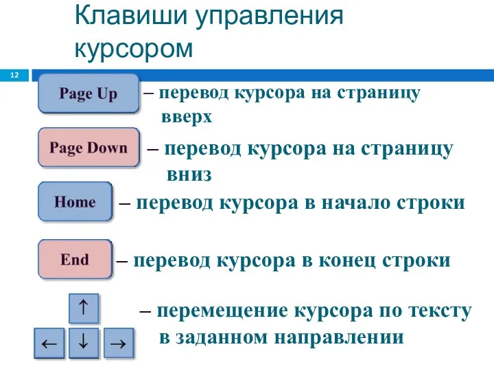 Клавиши управления курсором – перевод курсора на страницу вверх –