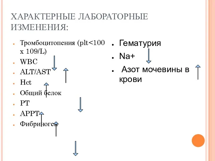 ХАРАКТЕРНЫЕ ЛАБОРАТОРНЫЕ ИЗМЕНЕНИЯ: Тромбоцитопения (plt WBC ALT/AST Hct Общий белок