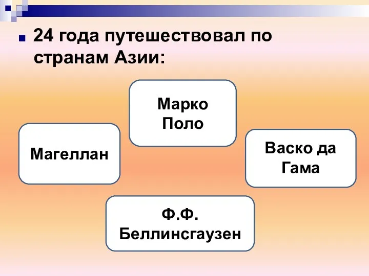 24 года путешествовал по странам Азии: Марко Поло Васко да Гама Магеллан Ф.Ф. Беллинсгаузен