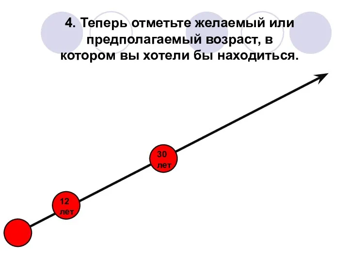 4. Теперь отметьте желаемый или предполагаемый возраст, в котором вы