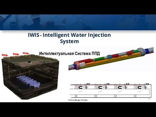 IWIS - Intelligent Water Injection System Интеллектуальная Система ППД