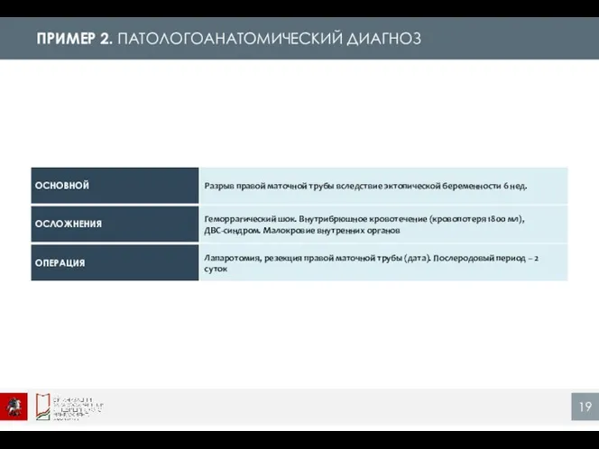 ПРИМЕР 2. ПАТОЛОГОАНАТОМИЧЕСКИЙ ДИАГНОЗ