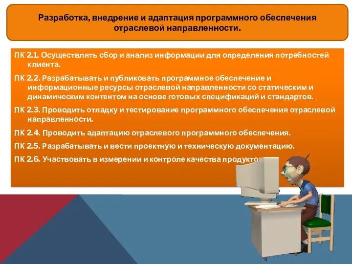 ПК 2.1. Осуществлять сбор и анализ информации для определения потребностей