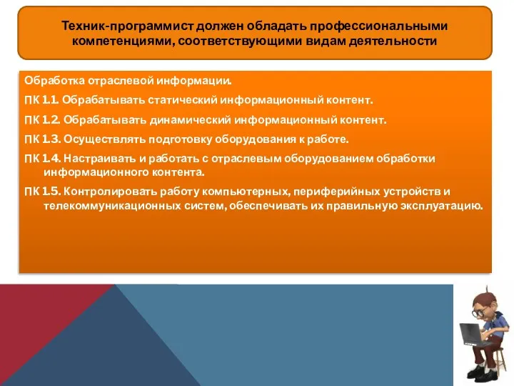 Обработка отраслевой информации. ПК 1.1. Обрабатывать статический информационный контент. ПК