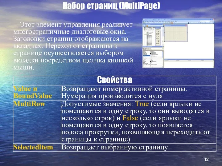 Набор страниц (MultiPage) Этот элемент управления реализует многостраничные диалоговые окна. Заголовки страниц отображаются
