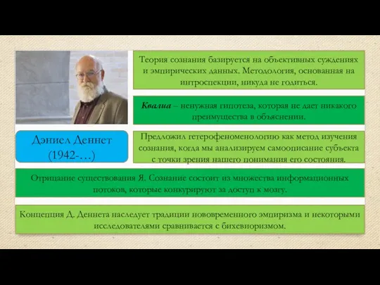 Дэниел Деннет (1942-…) Теория сознания базируется на объективных суждениях и