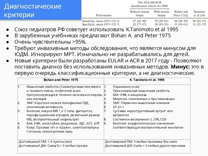 Диагностические критерии Союз педиатров РФ советует использовать K.Tanimoto et al