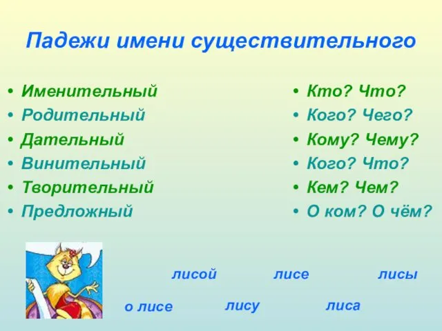 Падежи имени существительного Именительный Родительный Дательный Винительный Творительный Предложный Кто?