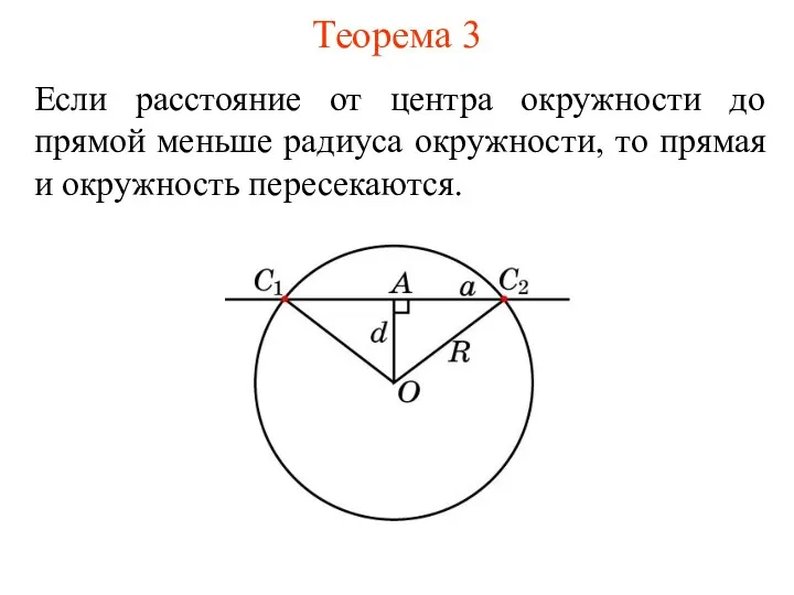Теорема 3 Если расстояние от центра окружности до прямой меньше