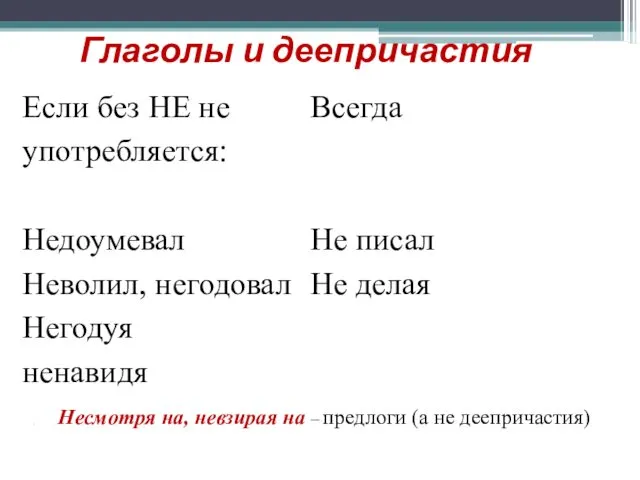 Несмотря на, невзирая на – предлоги (а не деепричастия)