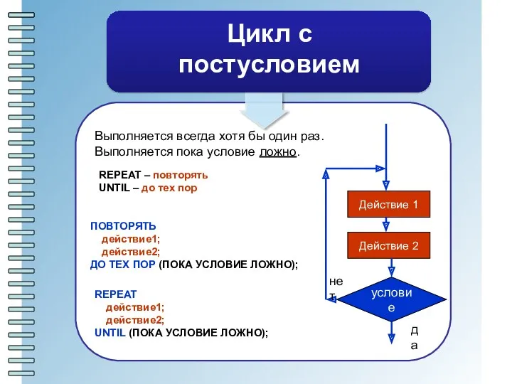 Выполняется всегда хотя бы один раз. Выполняется пока условие ложно.